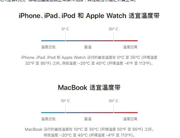 道滘镇苹果13维修分享iPhone 13耗电越来越快怎么办 